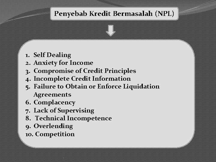 Penyebab Kredit Bermasalah (NPL) 1. 2. 3. 4. 5. Self Dealing Anxiety for Income