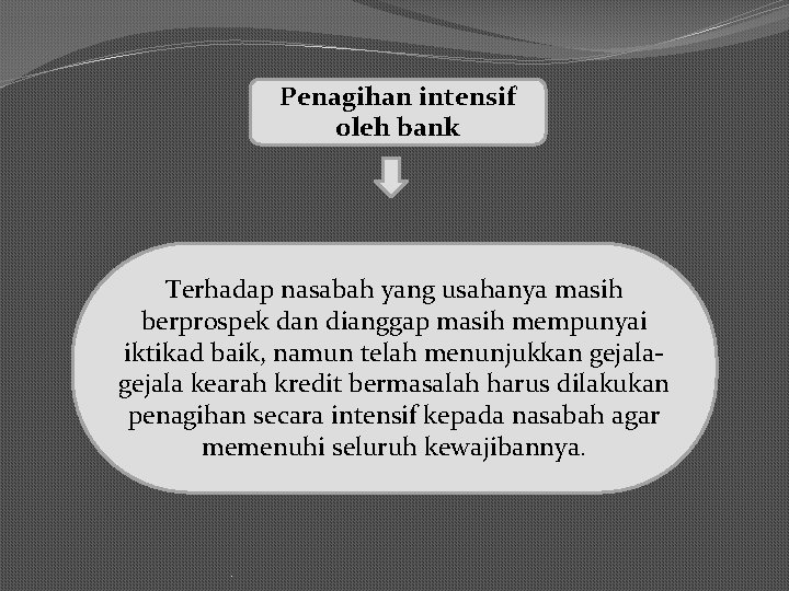 Penagihan intensif oleh bank Terhadap nasabah yang usahanya masih berprospek dan dianggap masih mempunyai