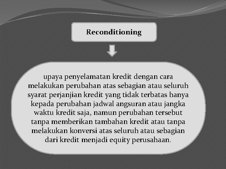 Reconditioning upaya penyelamatan kredit dengan cara melakukan perubahan atas sebagian atau seluruh syarat perjanjian