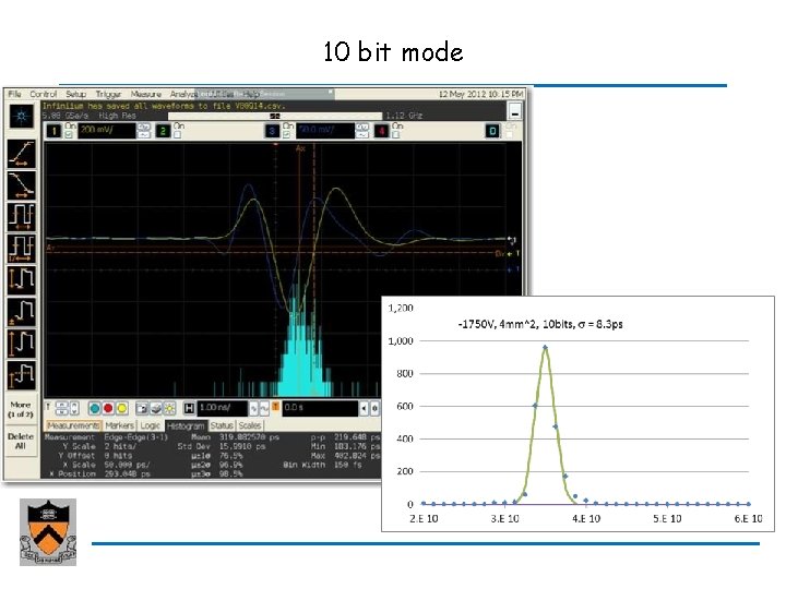 10 bit mode 10 bit mode