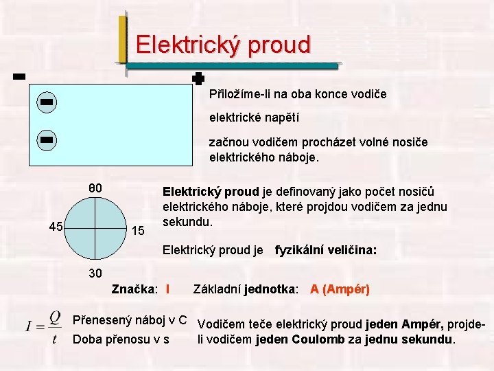 Elektrický proud Přiložíme-li na oba konce vodiče elektrické napětí začnou vodičem procházet volné nosiče