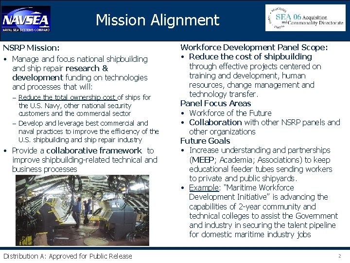 Mission Alignment NSRP Mission: • Manage and focus national shipbuilding and ship repair research
