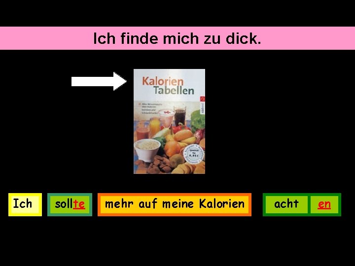 Ich finde mich zu dick. Ich sollte mehr auf meine Kalorien acht en 