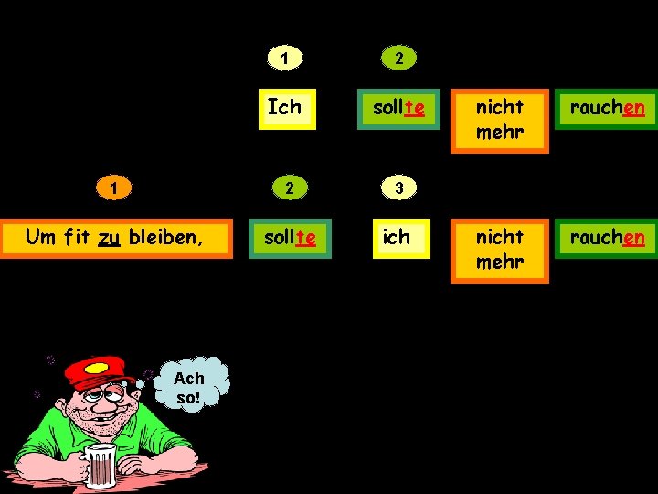 1 2 Ich sollte 1 2 3 Um fit zu bleiben, sollte ich Ach