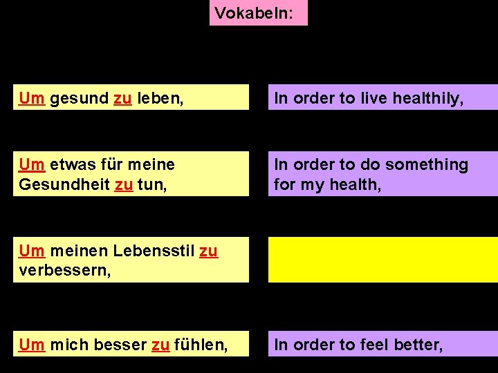 Vokabeln: Um gesund zu leben, In order to live healthily, Um etwas für meine