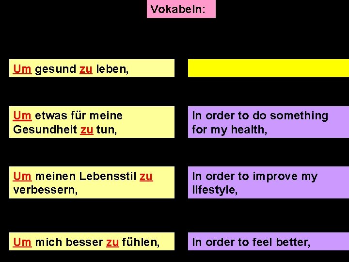 Vokabeln: Um gesund zu leben, Um etwas für meine Gesundheit zu tun, In order