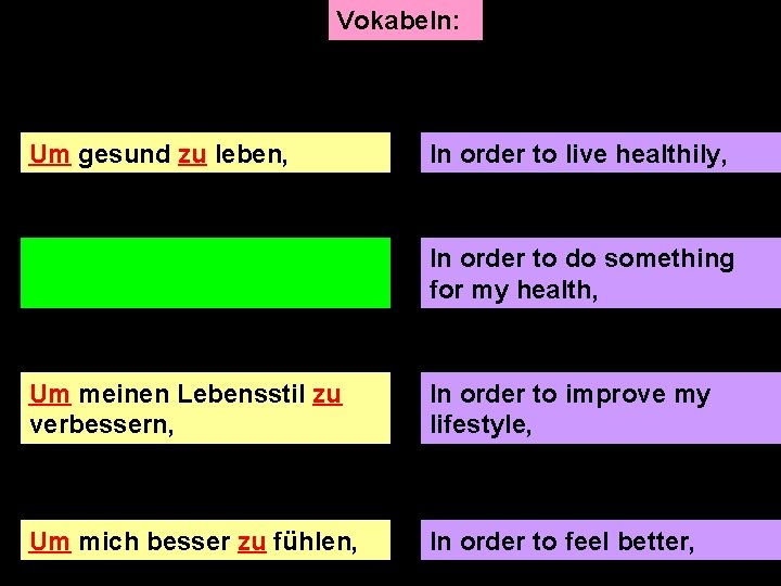 Vokabeln: Um gesund zu leben, In order to live healthily, In order to do
