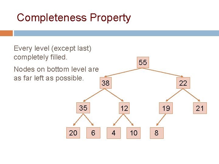 Completeness Property 12 Every level (except last) completely filled. Nodes on bottom level are