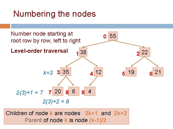 Numbering the nodes Number node starting at root row by row, left to right