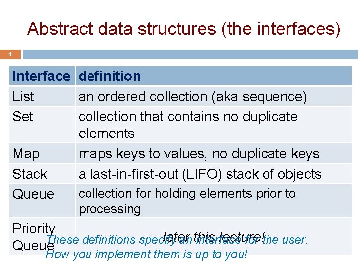 Abstract data structures (the interfaces) 4 Interface definition List an ordered collection (aka sequence)