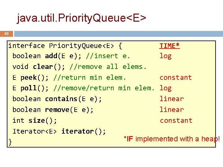 java. util. Priority. Queue<E> 40 interface Priority. Queue<E> { TIME* boolean add(E e); //insert