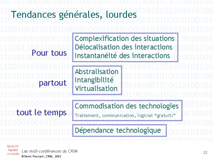 Tendances générales, lourdes Pour tous partout le temps Complexification des situations Délocalisation des interactions