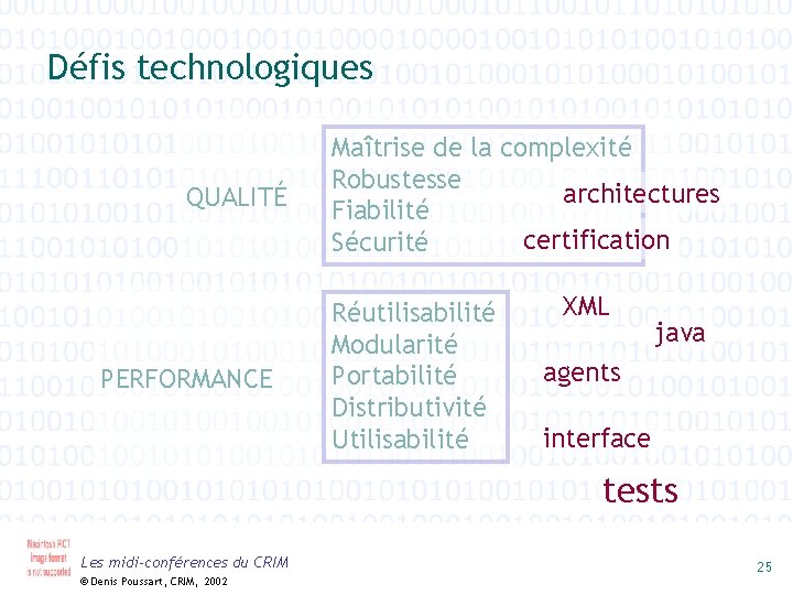 Défis technologiques QUALITÉ PERFORMANCE Maîtrise de la complexité Robustesse architectures Fiabilité certification Sécurité Réutilisabilité