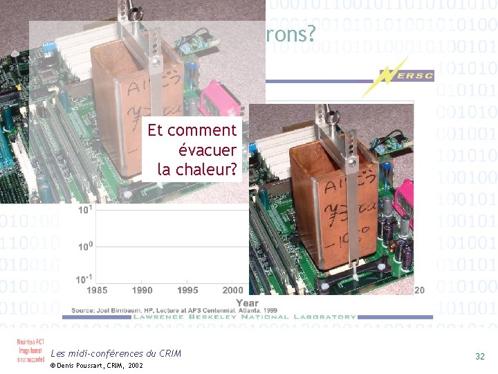 Où sont passés les électrons? Et comment évacuer la chaleur? Les midi-conférences du CRIM