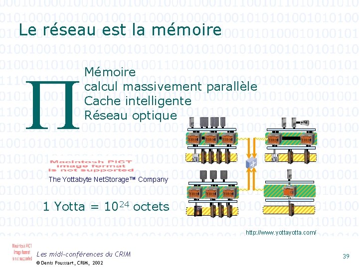 Le réseau est la mémoire P Mémoire calcul massivement parallèle Cache intelligente Réseau optique