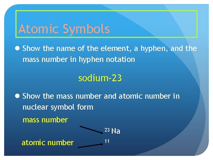 Atomic Symbols l Show the name of the element, a hyphen, and the mass