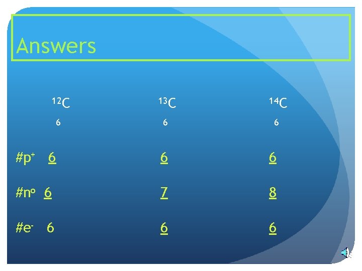 Answers 12 C 13 C 14 C 6 6 6 #p+ 6 6 6