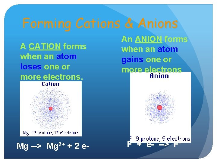 Forming Cations & Anions A CATION forms when an atom loses one or more