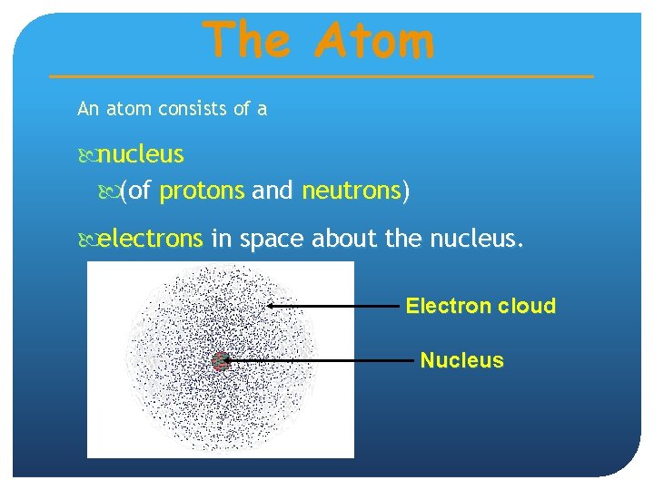 The Atom An atom consists of a nucleus (of protons and neutrons) electrons in