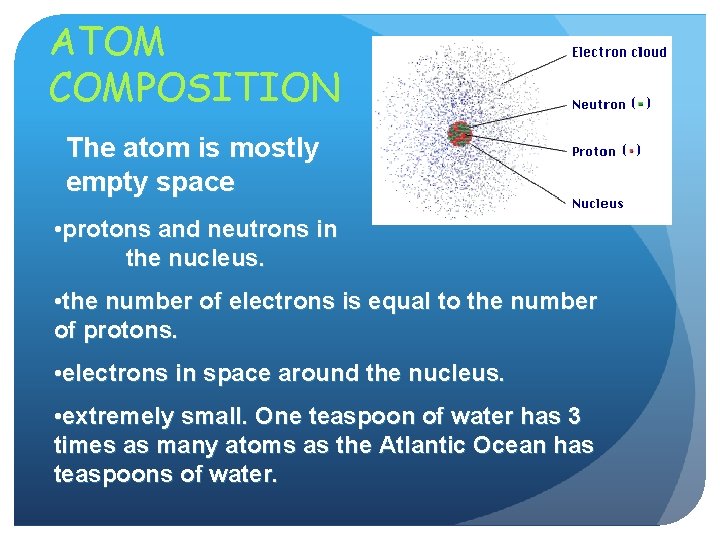 ATOM COMPOSITION The atom is mostly empty space • protons and neutrons in the