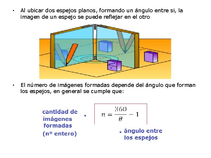  • Al ubicar dos espejos planos, formando un ángulo entre si, la imagen