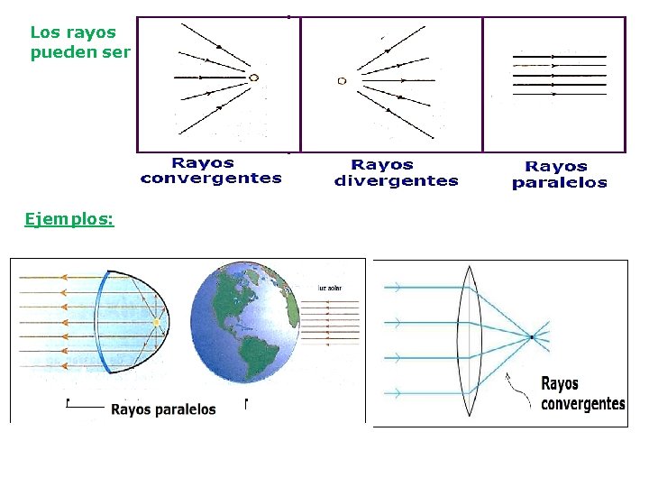 OPTICA Rama de la fsica que se encarga