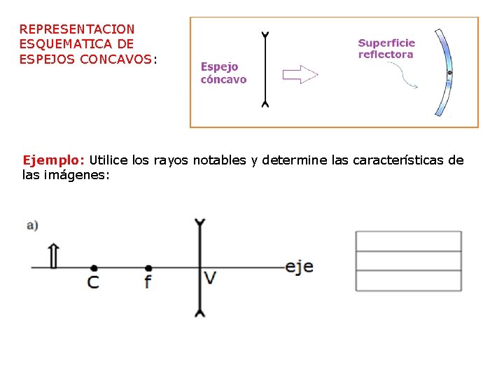 OPTICA Rama de la fsica que se encarga