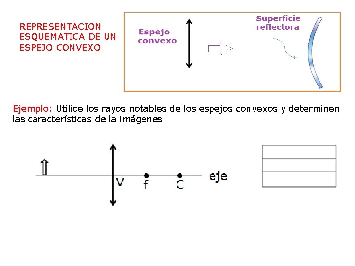OPTICA Rama de la fsica que se encarga