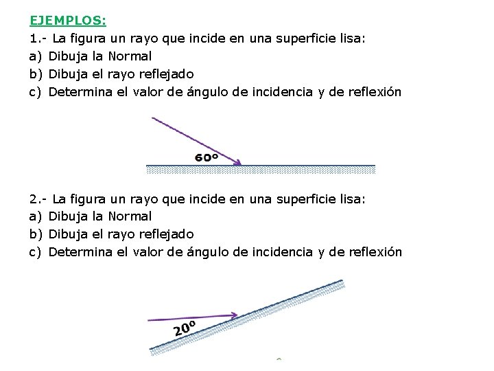 EJEMPLOS: 1. - La figura un rayo que incide en una superficie lisa: a)