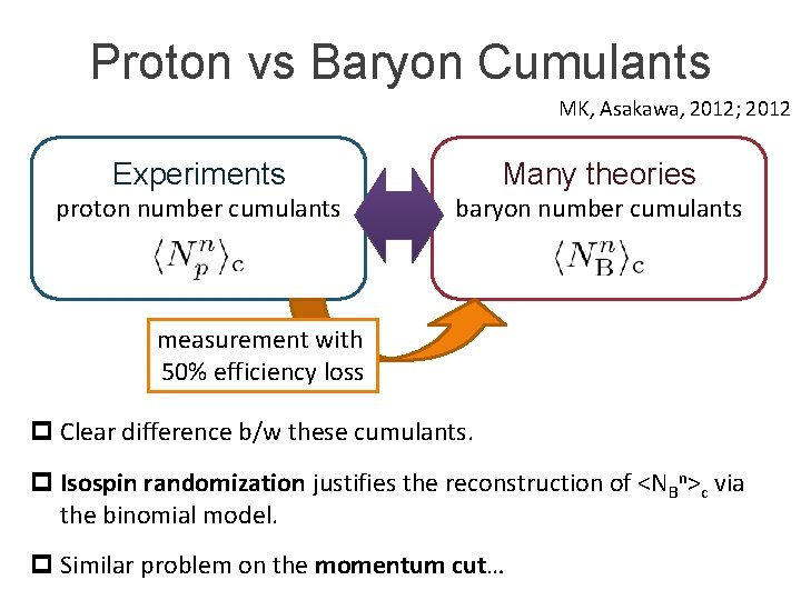 Proton vs Baryon Cumulants MK, Asakawa, 2012; 2012 Experiments Many theories proton number cumulants