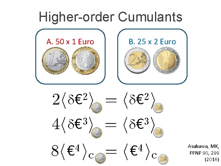 Higher-order Cumulants A. 50 x 1 Euro B. 25 x 2 Euro d€ 2