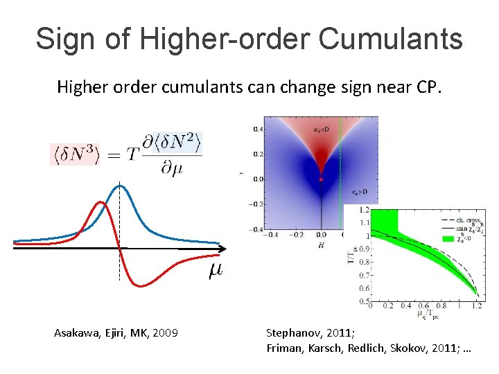 Sign of Higher-order Cumulants Higher order cumulants can change sign near CP. Asakawa, Ejiri,