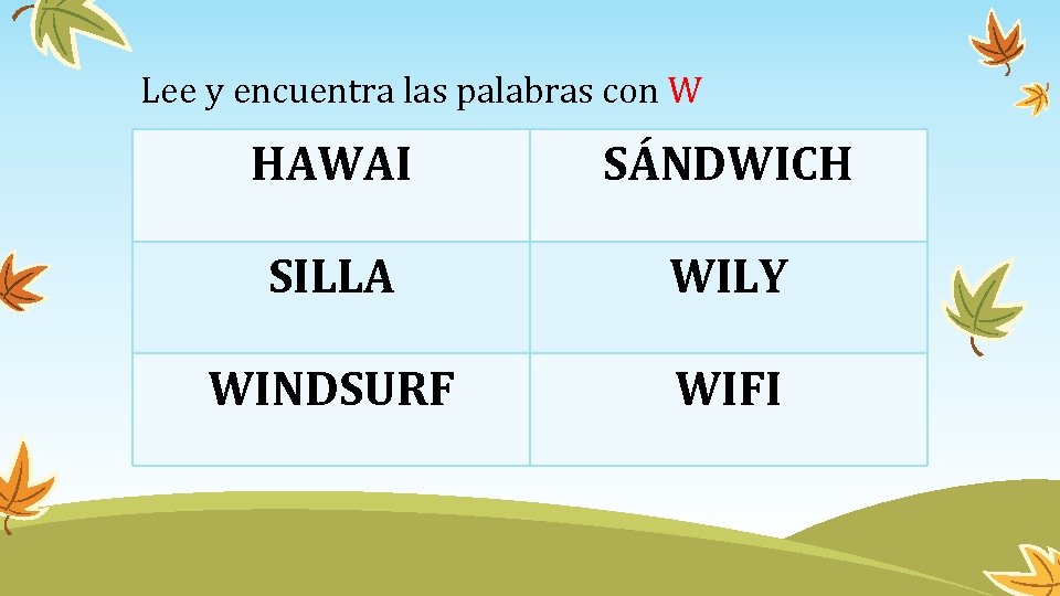 Lee y encuentra las palabras con W HAWAI SÁNDWICH SILLA WILY WINDSURF WIFI 