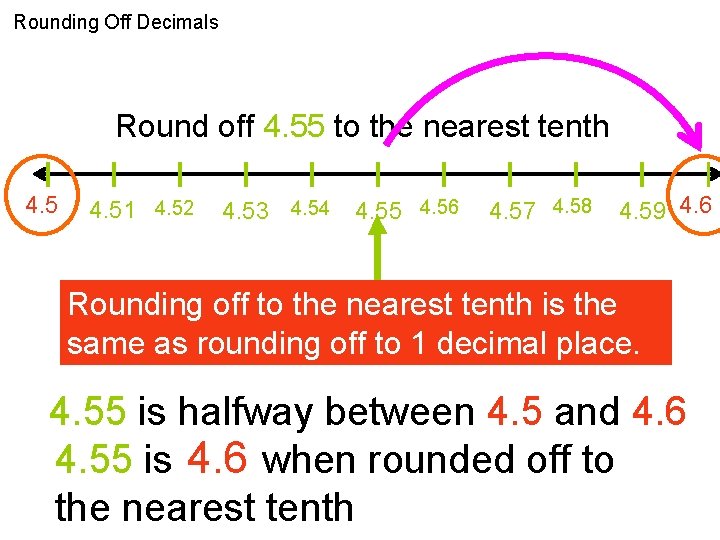 Rounding Off Decimals Round off 4. 55 to the nearest tenth 4. 51 4.