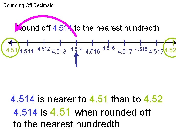 Rounding Off Decimals Round off 4. 514 to the nearest hundredth 4. 511 4.