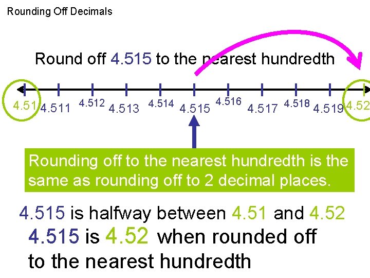 Rounding Off Decimals Round off 4. 515 to the nearest hundredth 4. 511 4.