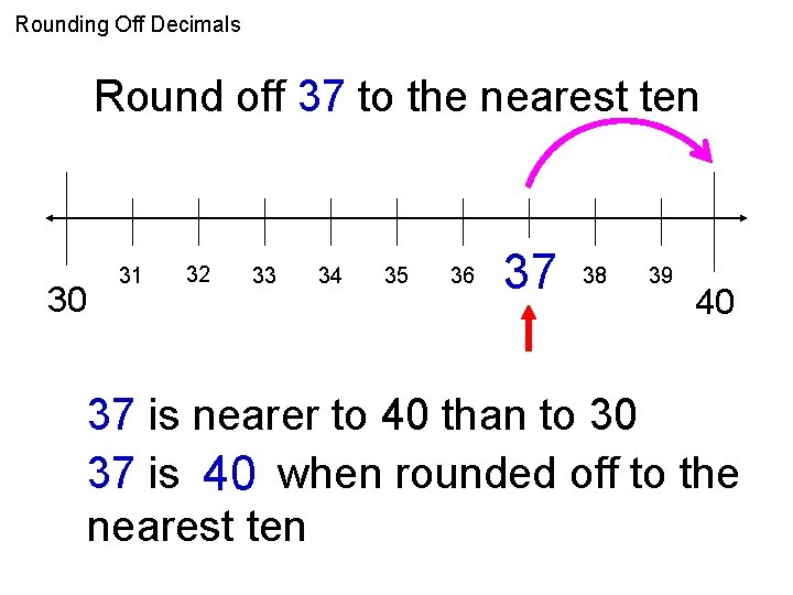 Rounding Off Decimals Round off 37 to the nearest ten 30 31 32 33