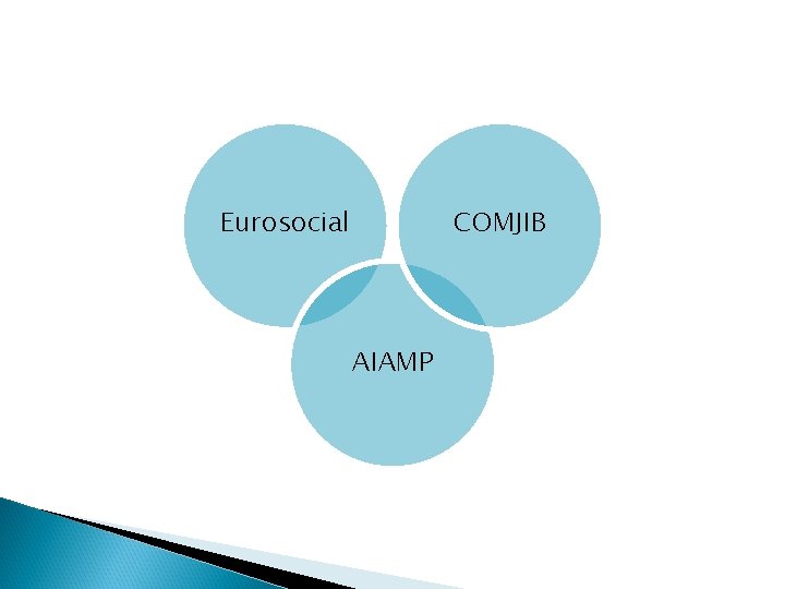 Eurosocial COMJIB AIAMP 