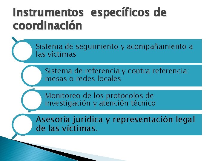 Instrumentos específicos de coordinación Sistema de seguimiento y acompañamiento a las víctimas Sistema de