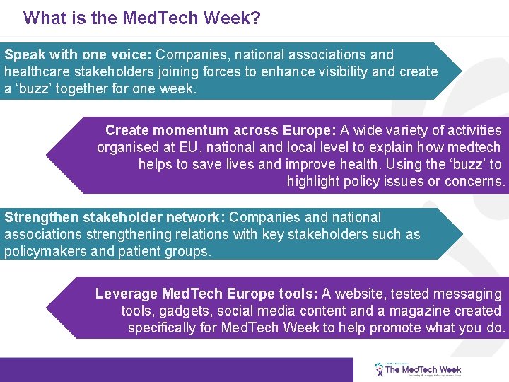 What is the Med. Tech Week? Speak with one voice: Companies, national associations and
