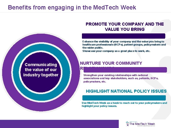 Benefits from engaging in the Med. Tech Week PROMOTE YOUR COMPANY AND THE VALUE