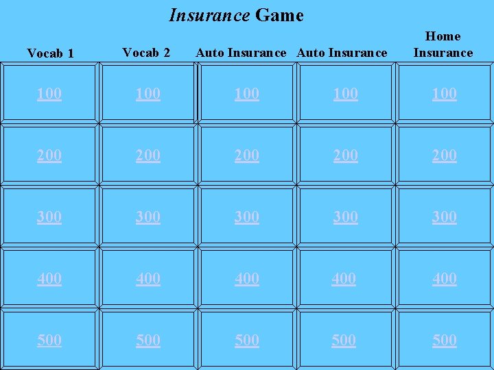 Insurance Game Auto Insurance Home Insurance Vocab 1 Vocab 2 100 100 100 200
