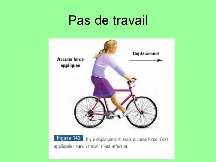 Pas de travail Pas de travail