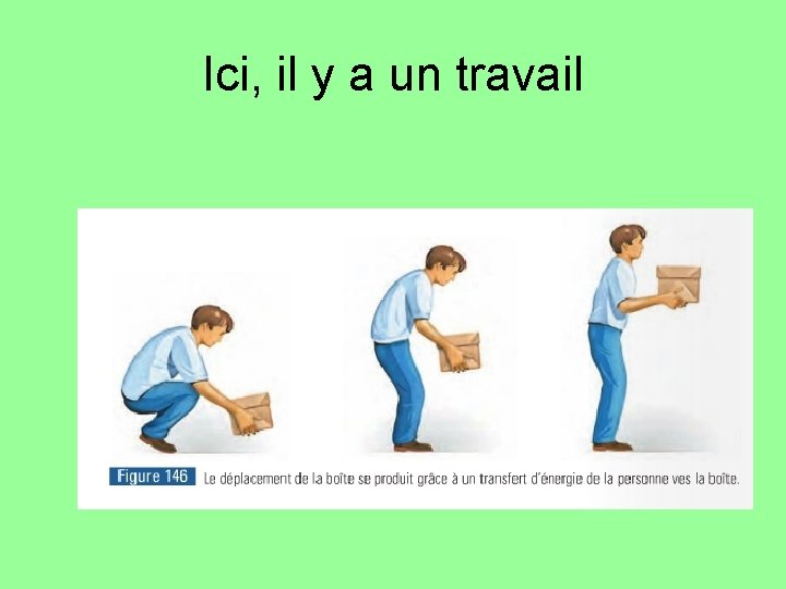 Ici, il y a un travail Ici, il y a un travail