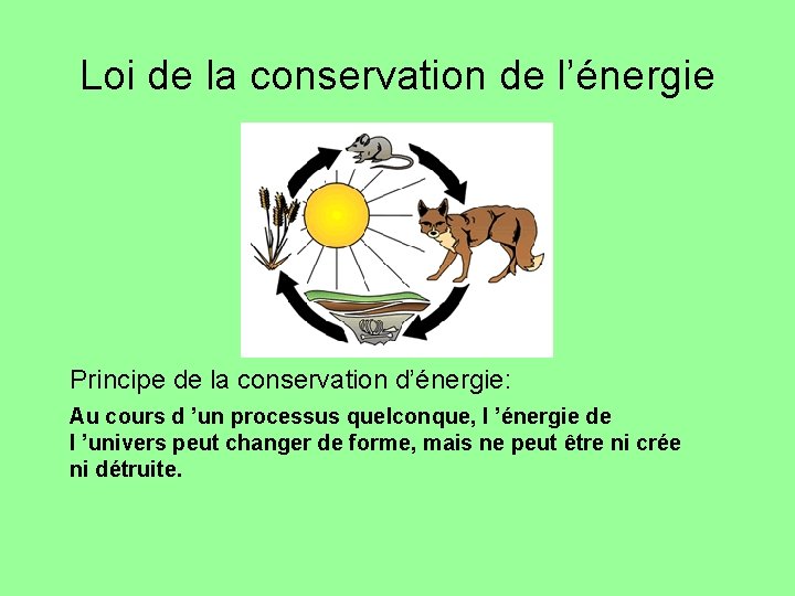 Loi de la conservation de l’énergie Principe de la conservation d’énergie: Au cours d Loi de la conservation de l’énergie Principe de la conservation d’énergie: Au cours d
