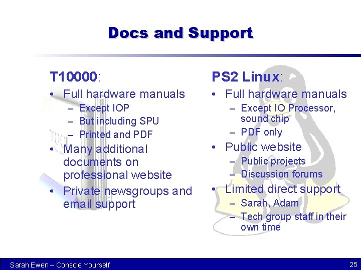 Docs and Support T 10000: PS 2 Linux: • Full hardware manuals – Except