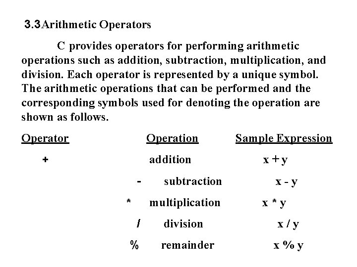 3. 3 Arithmetic Operators C provides operators for performing arithmetic operations such as addition,