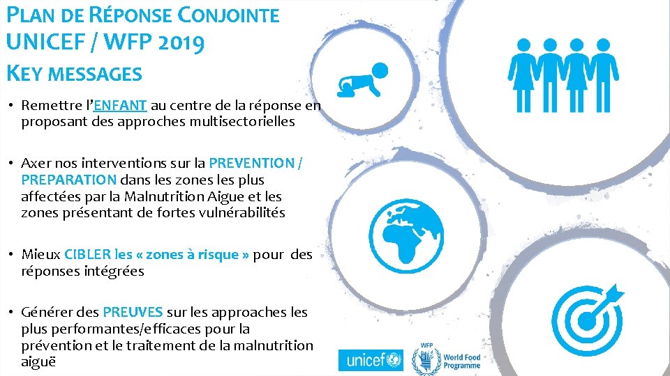 PLAN DE RÉPONSE CONJOINTE UNICEF / WFP 2019 KEY MESSAGES • Remettre l’ENFANT au