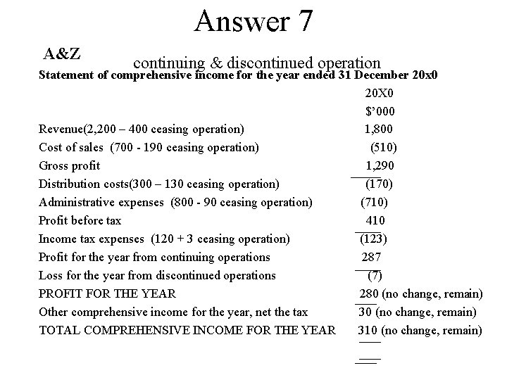 Answer 7 A&Z continuing & discontinued operation Statement of comprehensive income for the year