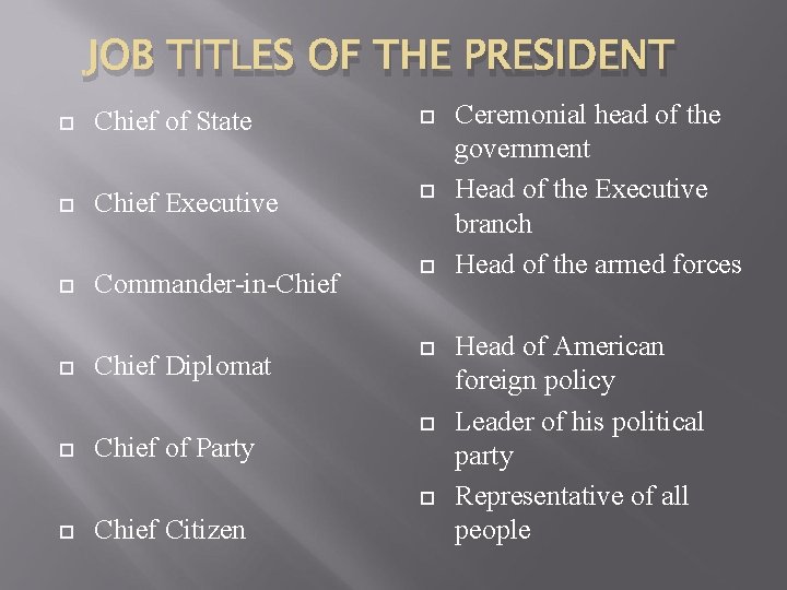 JOB TITLES OF THE PRESIDENT Chief of State Chief Executive Commander-in-Chief Diplomat Chief of